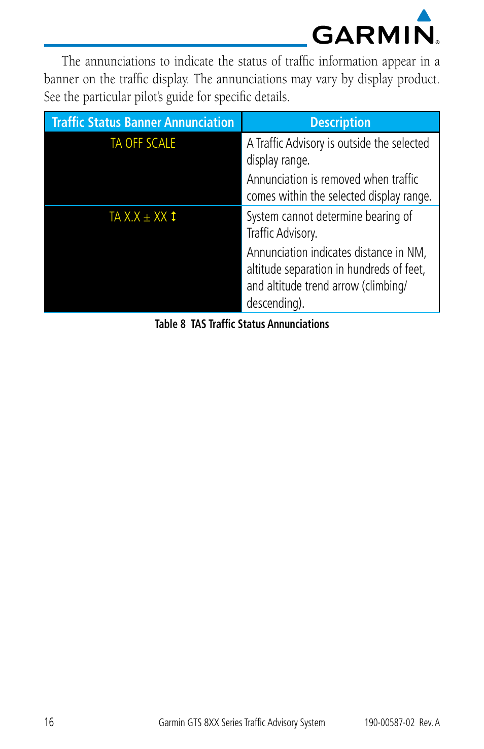 Garmin GTS 855 User Manual | Page 20 / 26