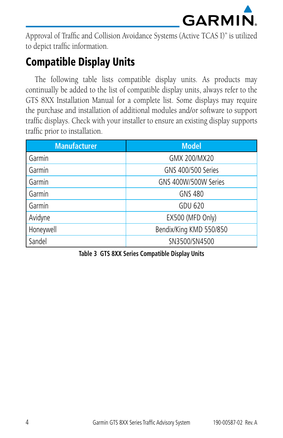 Compatible display units | Garmin GTS 855 User Manual | Page 8 / 26