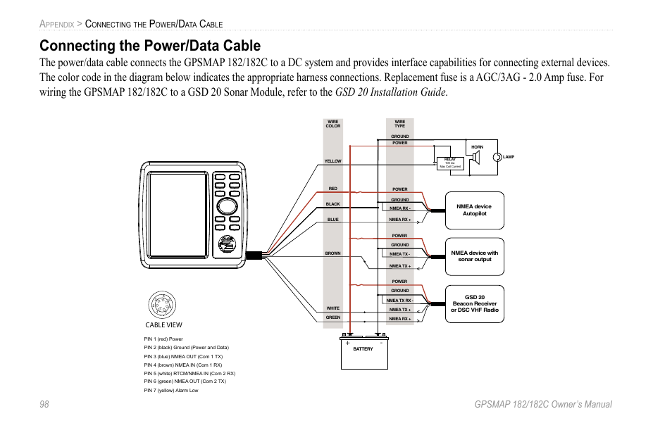 Connecting the power/data cable | Garmin GPSMAP 182C User Manual | Page 104 / 126