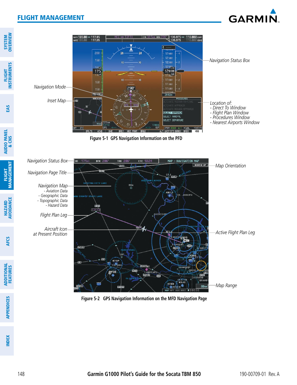 Flight management | Garmin G1000 Socata TBM 850 User Manual | Page 160 / 588