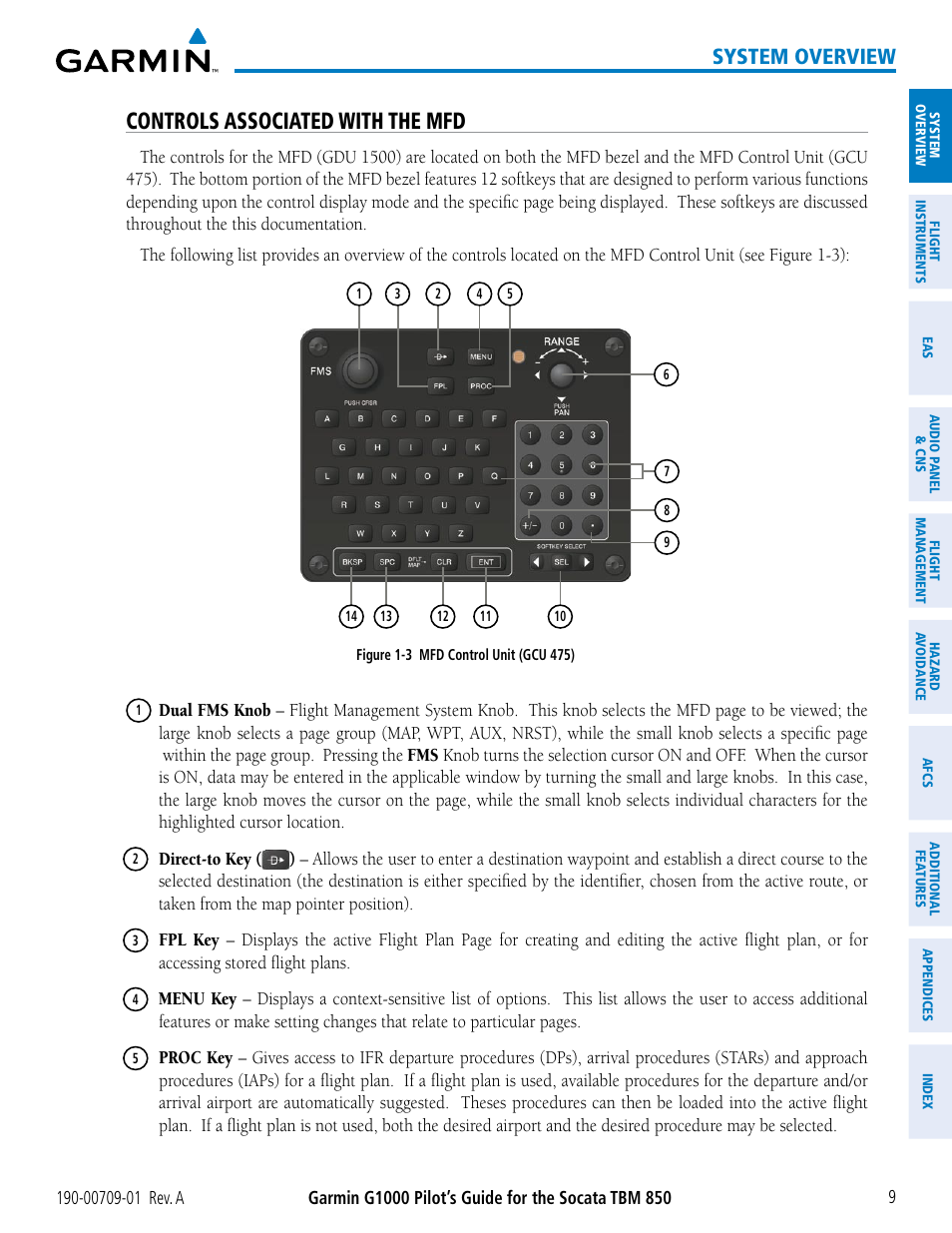 Controls associated with the mfd, System overview | Garmin G1000 Socata TBM 850 User Manual | Page 21 / 588