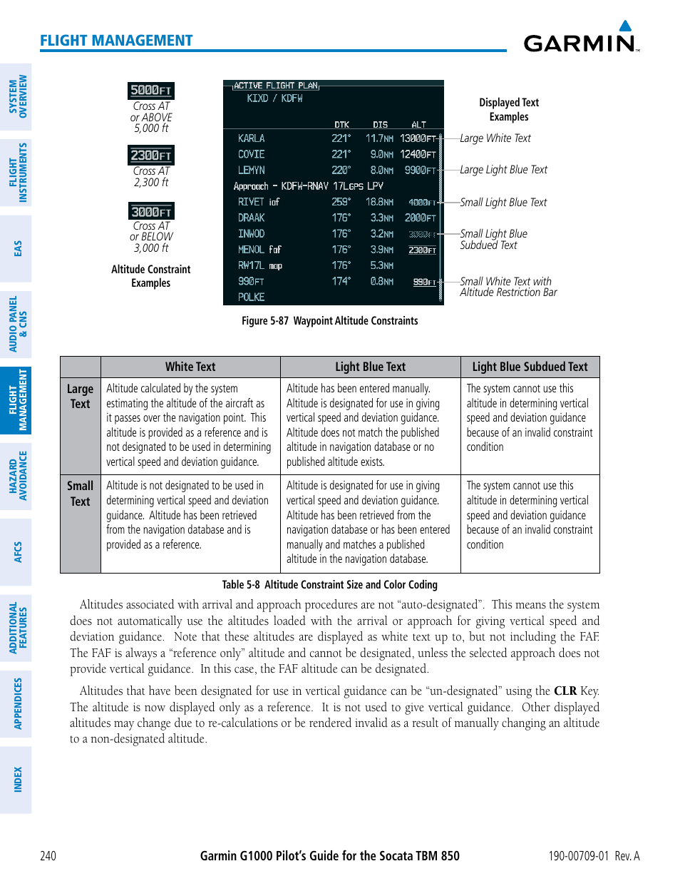 Flight management | Garmin G1000 Socata TBM 850 User Manual | Page 252 / 588