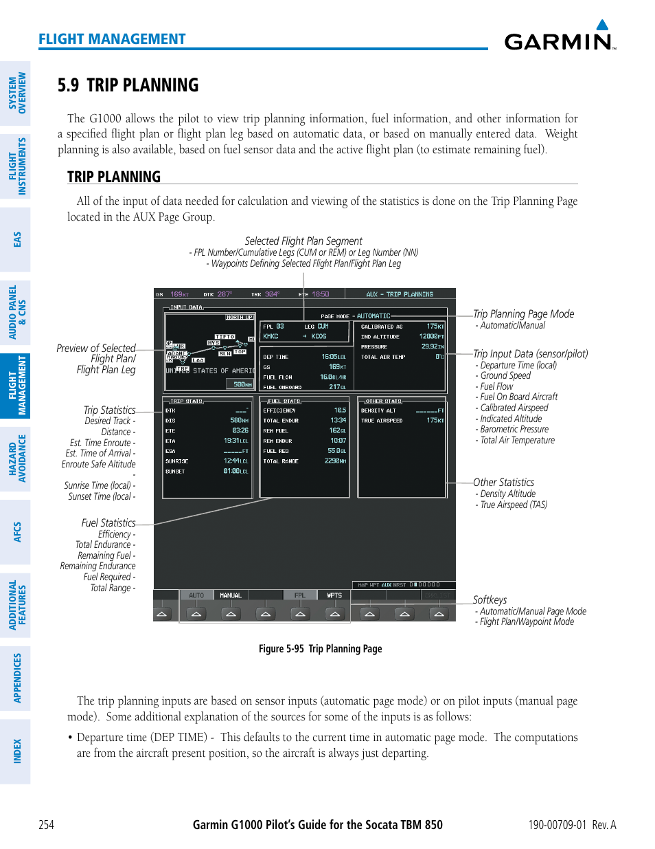 9 trip planning, Trip planning, Flight management | Garmin G1000 Socata TBM 850 User Manual | Page 266 / 588