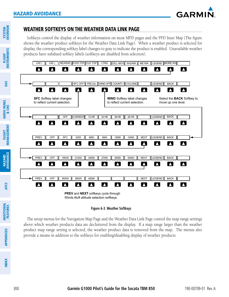 Weather softkeys on the weather data link page, Hazard avoidance, Figure 6-3 weather softkeys | Garmin G1000 Socata TBM 850 User Manual | Page 312 / 588