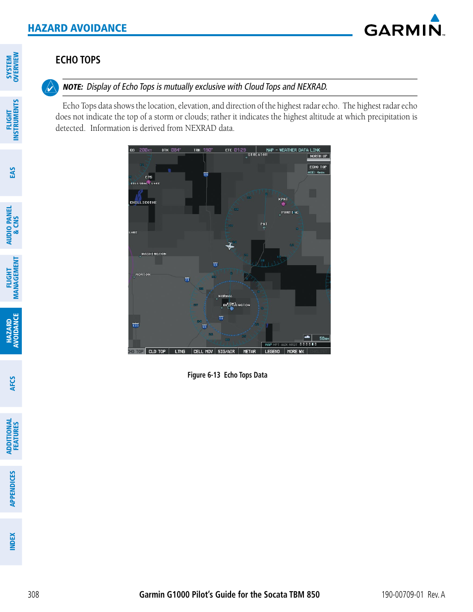 Hazard avoidance, Echo tops | Garmin G1000 Socata TBM 850 User Manual | Page 320 / 588