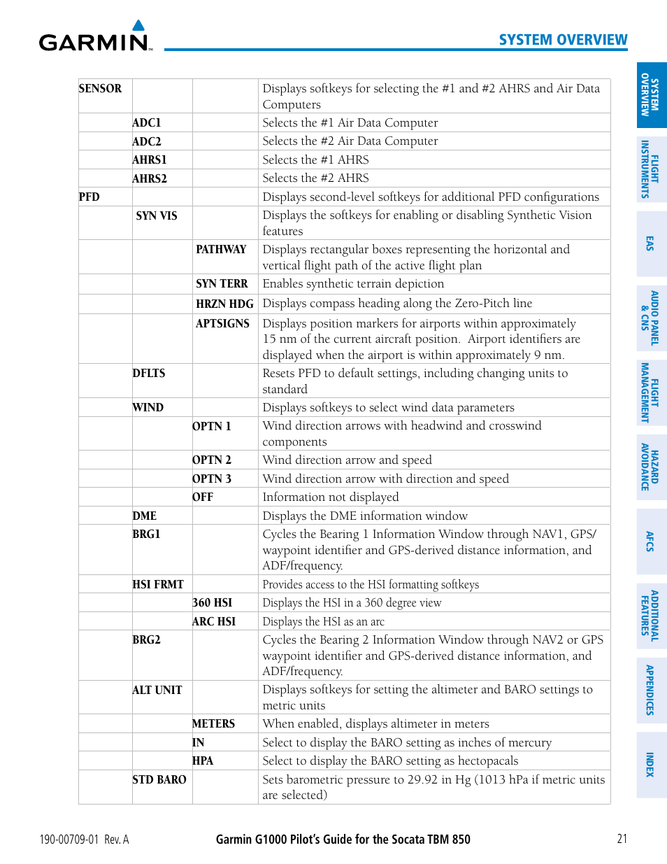 System overview | Garmin G1000 Socata TBM 850 User Manual | Page 33 / 588