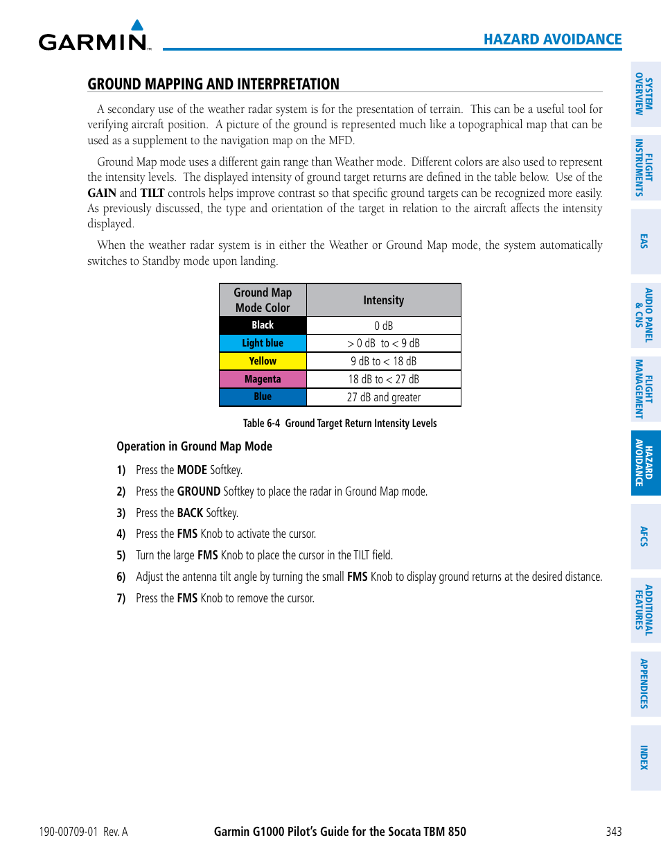 Ground mapping and interpretation, Hazard avoidance | Garmin G1000 Socata TBM 850 User Manual | Page 355 / 588