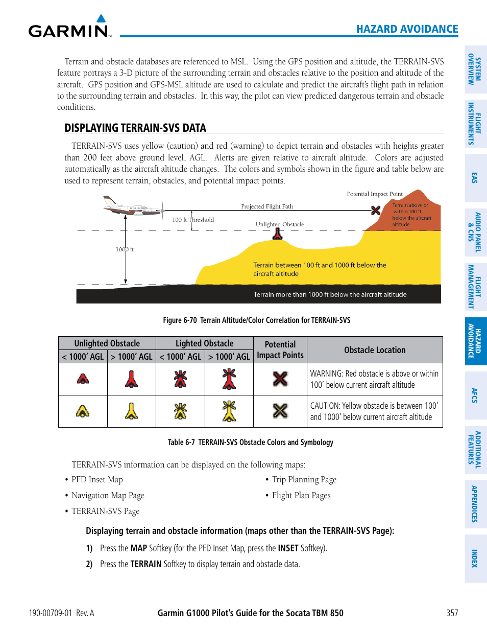 Displaying terrain-svs data, Hazard avoidance | Garmin G1000 Socata TBM 850 User Manual | Page 369 / 588