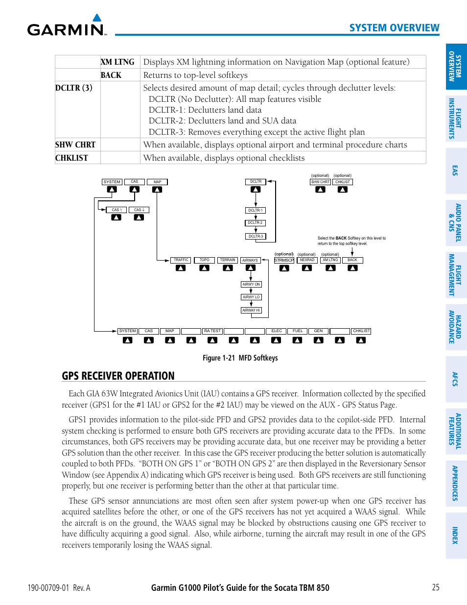 Gps receiver operation, System overview, Figure 1-21 mfd softkeys | Garmin G1000 Socata TBM 850 User Manual | Page 37 / 588