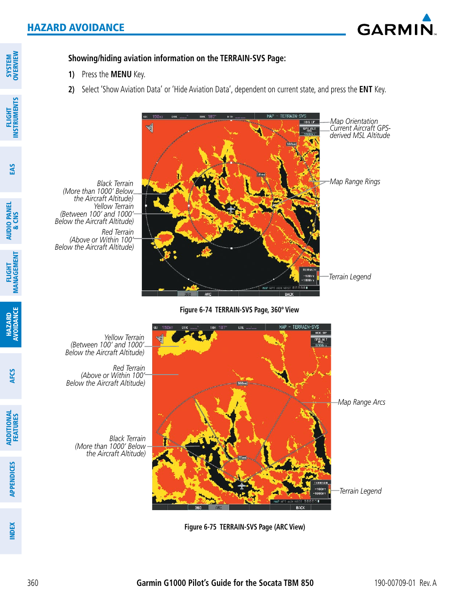 Hazard avoidance | Garmin G1000 Socata TBM 850 User Manual | Page 372 / 588