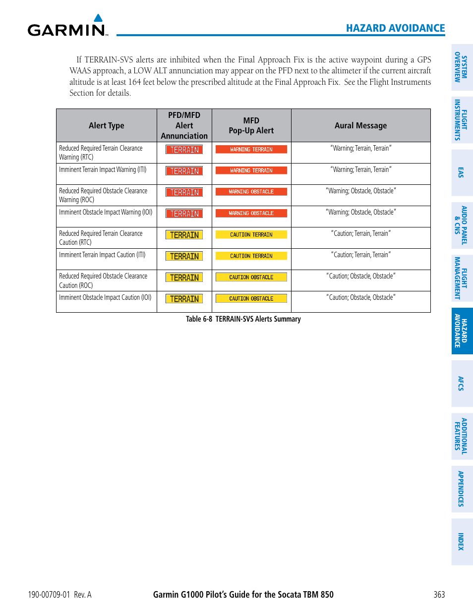 Hazard avoidance | Garmin G1000 Socata TBM 850 User Manual | Page 375 / 588