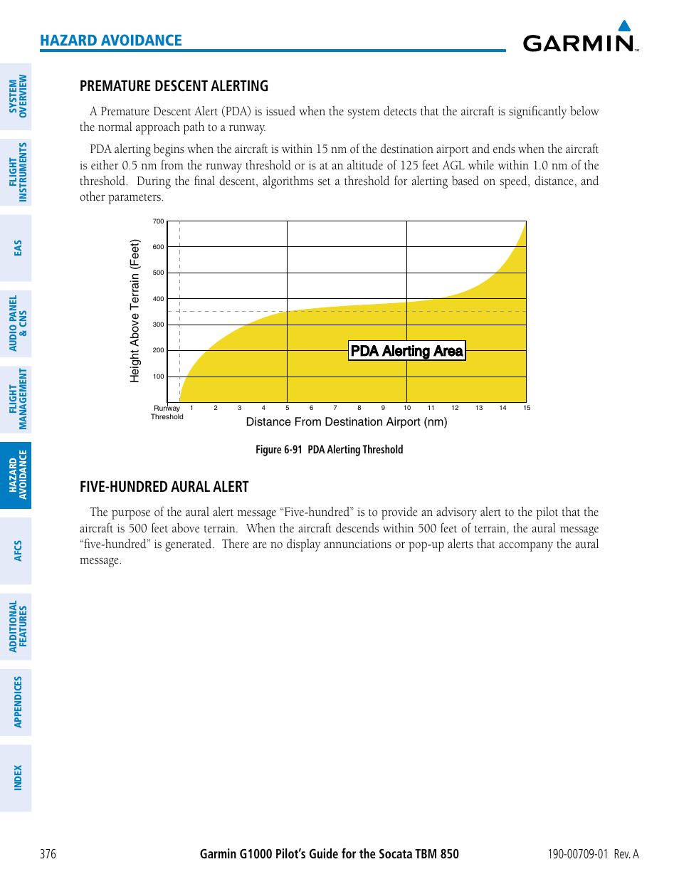 Hazard avoidance, Premature descent alerting, Five-hundred aural alert | Pda alerting area | Garmin G1000 Socata TBM 850 User Manual | Page 388 / 588