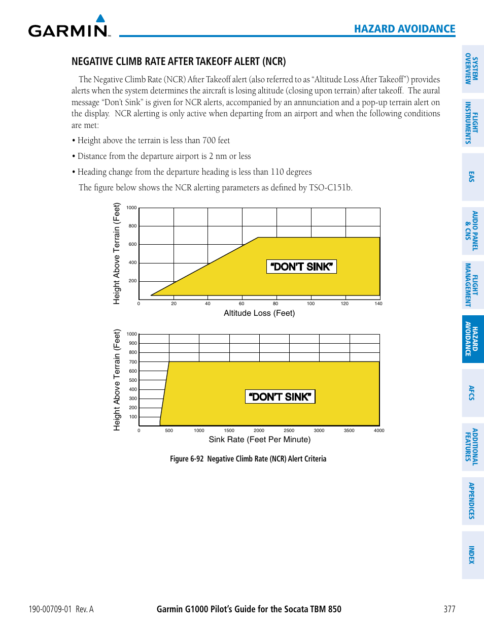 Hazard avoidance, Negative climb rate after takeoff alert (ncr), Don’t sink | Garmin G1000 Socata TBM 850 User Manual | Page 389 / 588