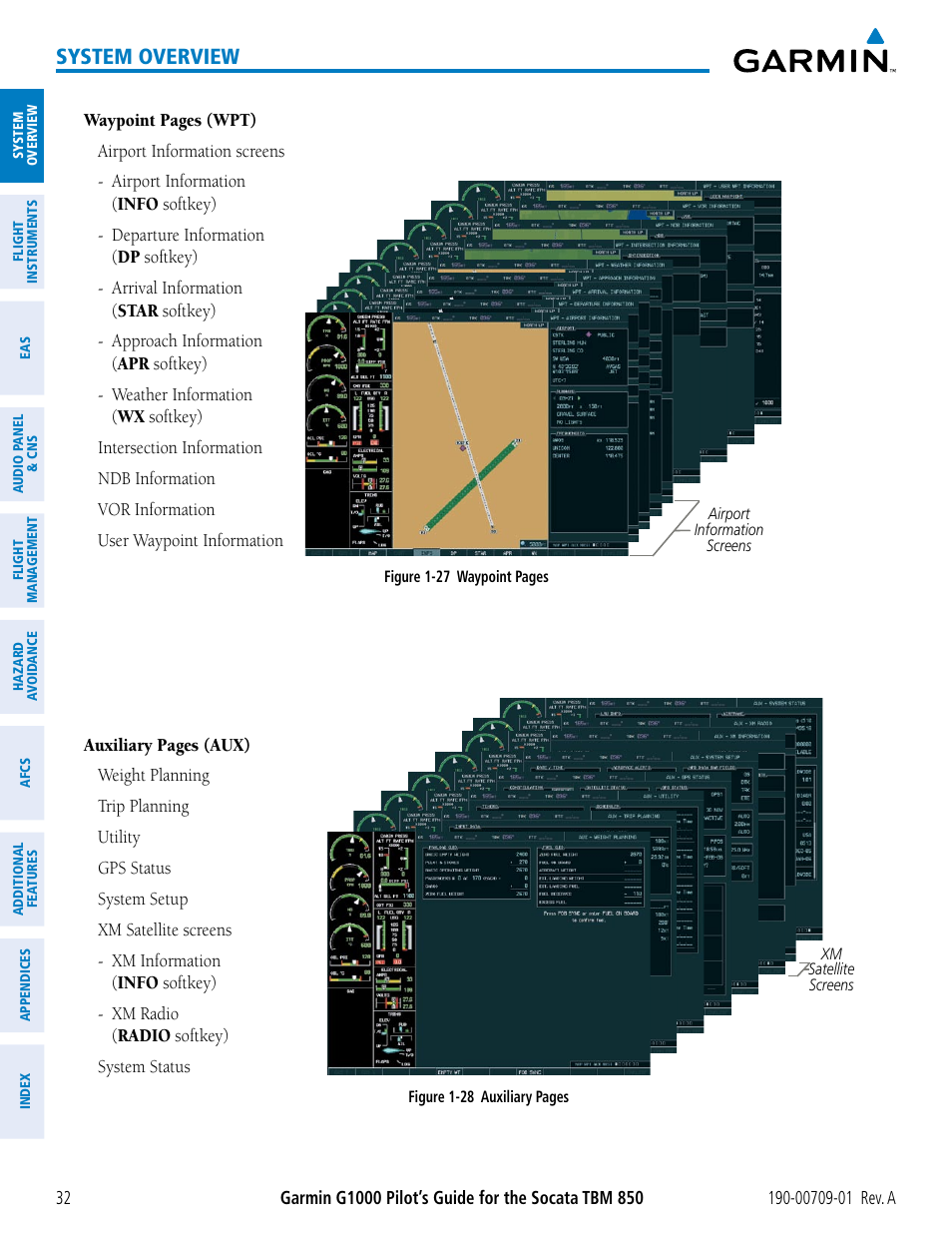 System overview | Garmin G1000 Socata TBM 850 User Manual | Page 44 / 588