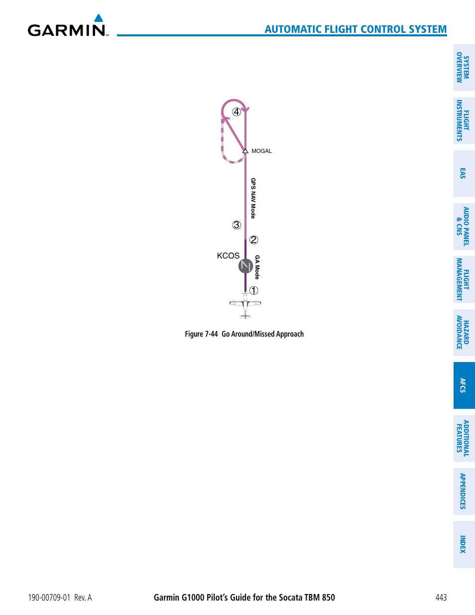 Automatic flight control system | Garmin G1000 Socata TBM 850 User Manual | Page 455 / 588