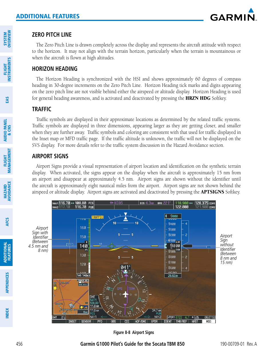 Additional features, Zero pitch line, Horizon heading | Traffic, Airport signs | Garmin G1000 Socata TBM 850 User Manual | Page 468 / 588