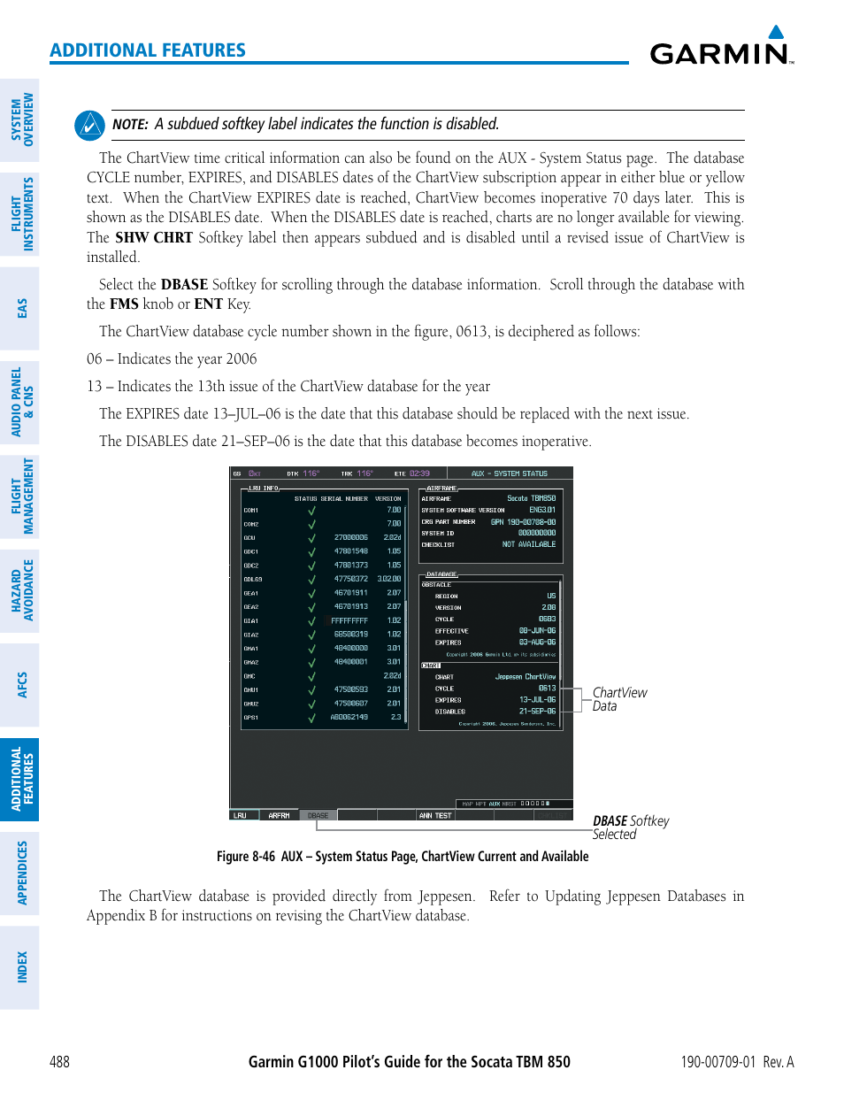 Additional features | Garmin G1000 Socata TBM 850 User Manual | Page 500 / 588