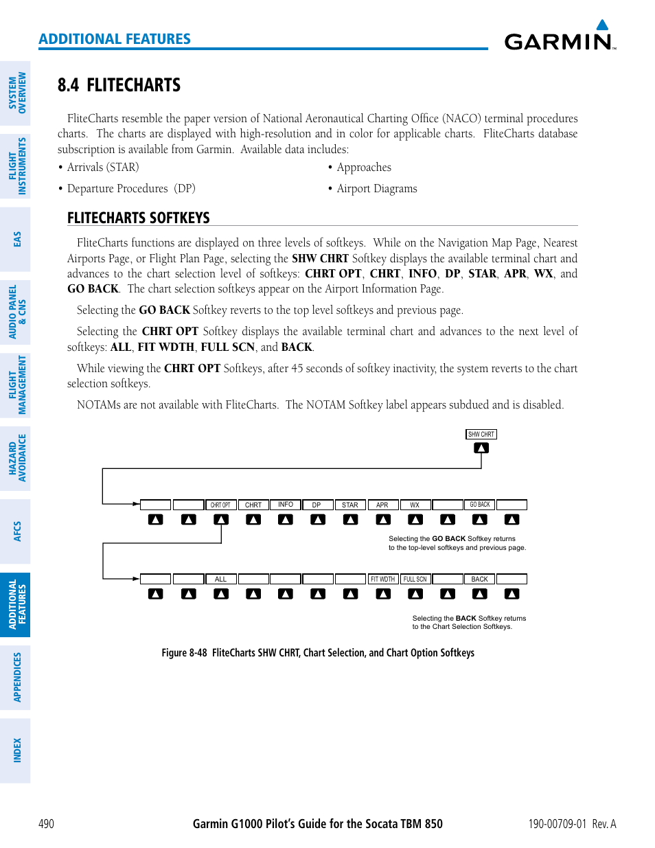 4 flitecharts, Flitecharts softkeys, Additional features | Garmin G1000 Socata TBM 850 User Manual | Page 502 / 588