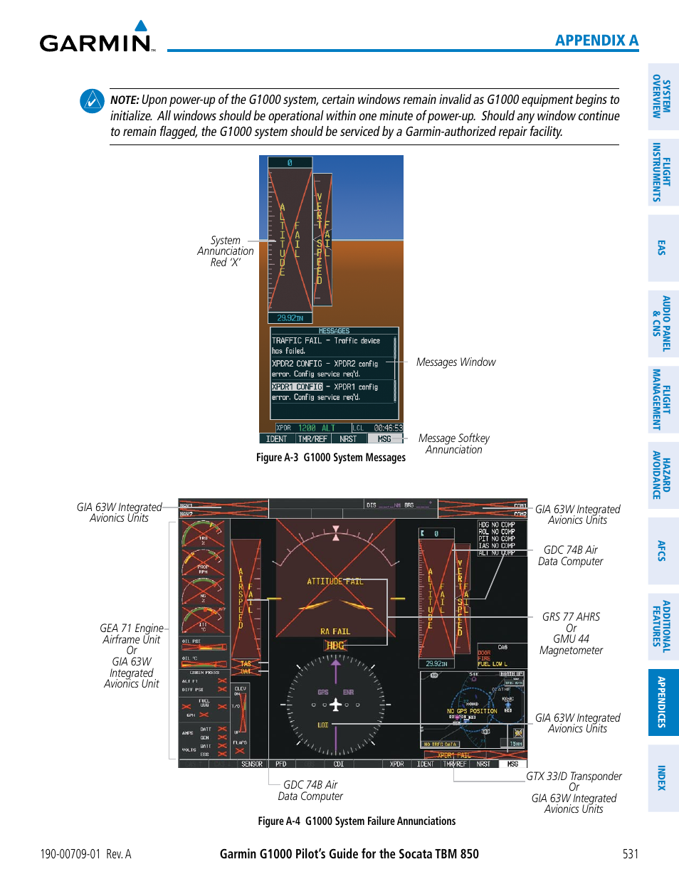 Appendix a | Garmin G1000 Socata TBM 850 User Manual | Page 543 / 588