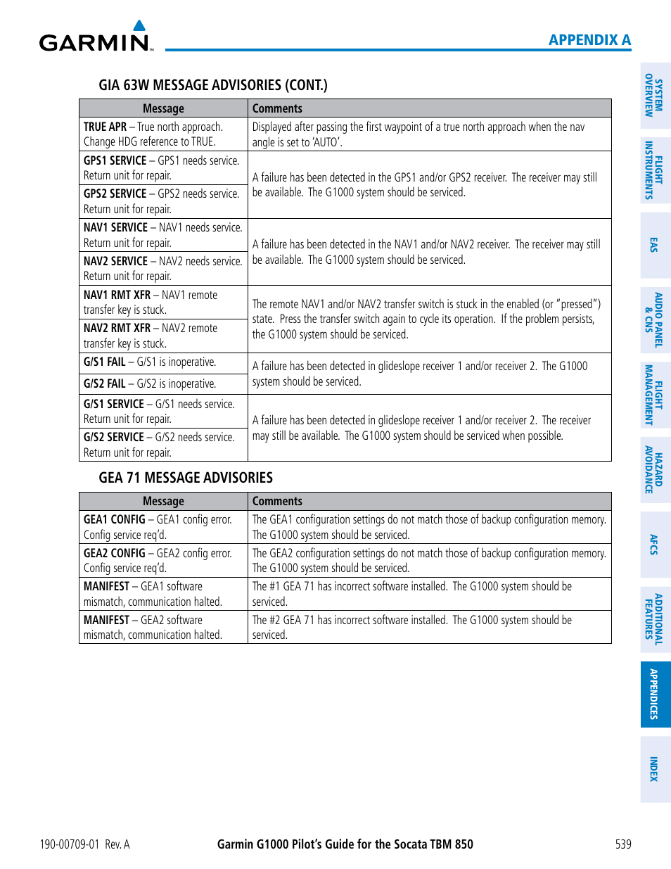 Appendix a gia 63w message advisories (cont.), Gea 71 message advisories | Garmin G1000 Socata TBM 850 User Manual | Page 551 / 588