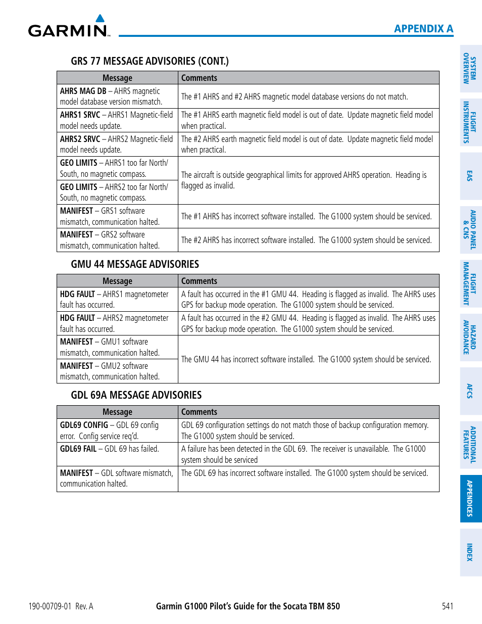 Appendix a grs 77 message advisories (cont.), Gmu 44 message advisories, Gdl 69a message advisories | Garmin G1000 Socata TBM 850 User Manual | Page 553 / 588