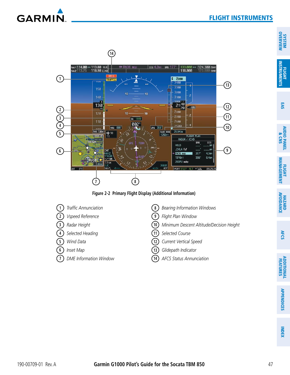 Flight instruments | Garmin G1000 Socata TBM 850 User Manual | Page 59 / 588