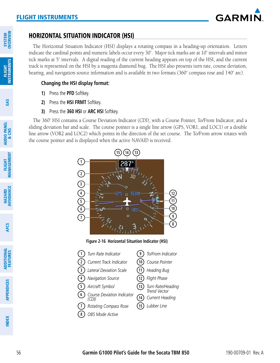 Horizontal situation indicator (hsi), Flight instruments | Garmin G1000 Socata TBM 850 User Manual | Page 68 / 588