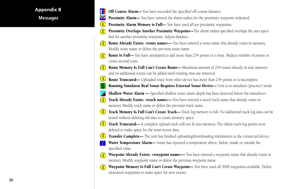 Garmin GPSMAP 2006C User Manual | Page 89 / 104