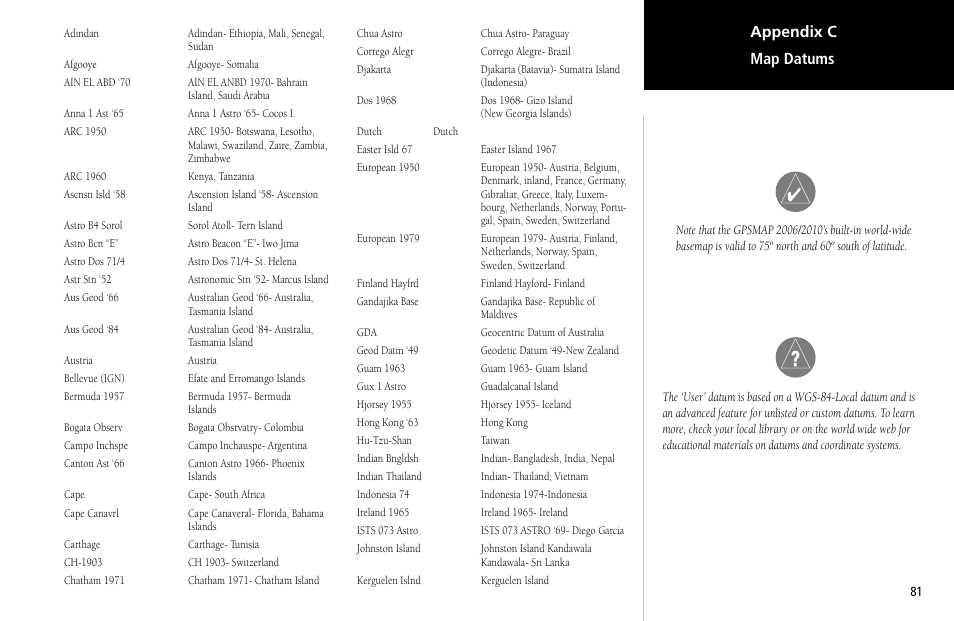 Appendix c map datums | Garmin GPSMAP 2006C User Manual | Page 90 / 104