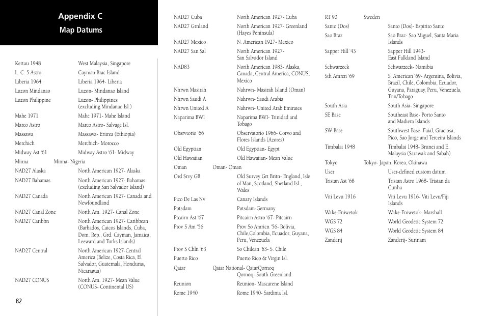 Appendix c map datums | Garmin GPSMAP 2006C User Manual | Page 91 / 104