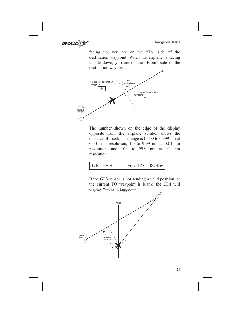 Cross track distance 21, To-from switching 21 | Garmin SL60 User Manual | Page 31 / 134