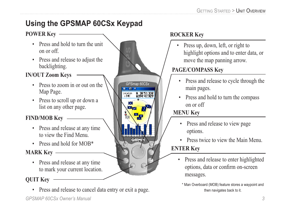 Using the gpsmap 60csx keypad | Garmin GPSMAP 60CSx User Manual | Page 13 / 116