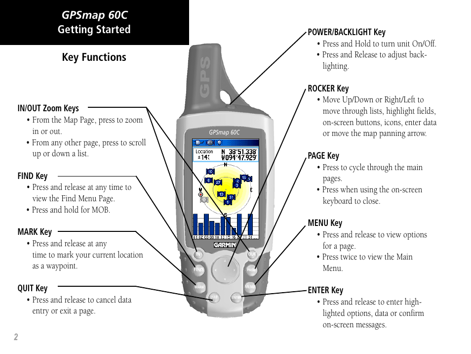 Gpsmap 60c key functions, Getting started | Garmin GPSMAP 60C User Manual | Page 12 / 96
