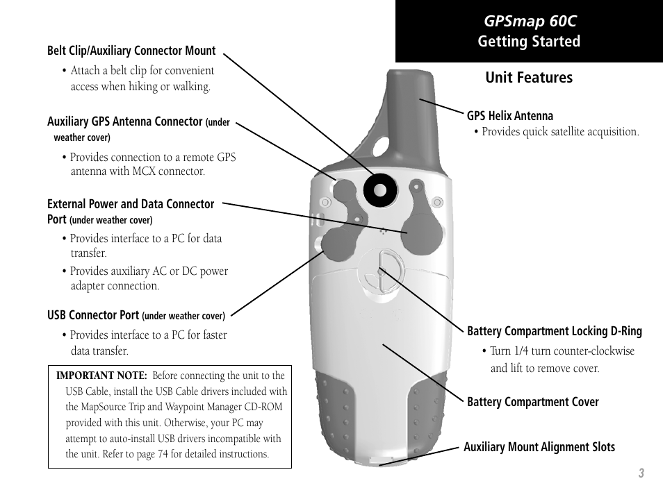 Gpsmap 60c getting started, Unit features | Garmin GPSMAP 60C User Manual | Page 13 / 96