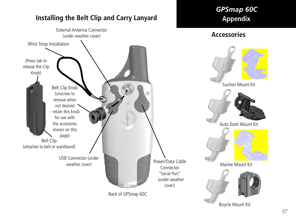 Accessories | Garmin GPSMAP 60C User Manual | Page 77 / 96