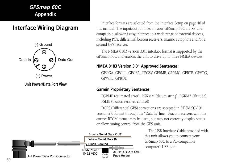 Interface wiring diagram, Gpsmap 60c, Appendix | Garmin GPSMAP 60C User Manual | Page 90 / 96