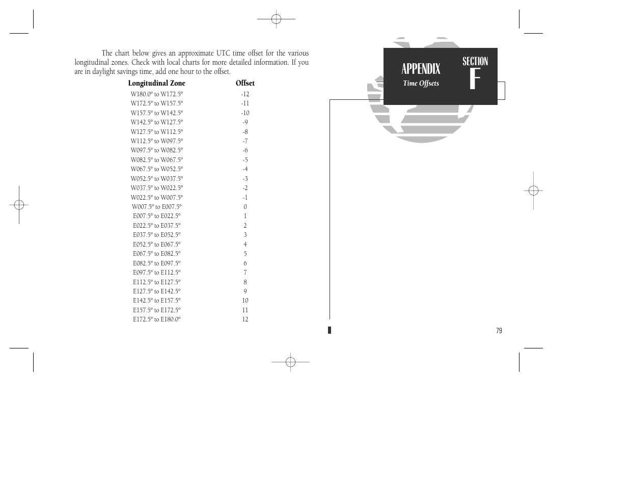 Appendix | Garmin GPSMAP 130 User Manual | Page 89 / 94