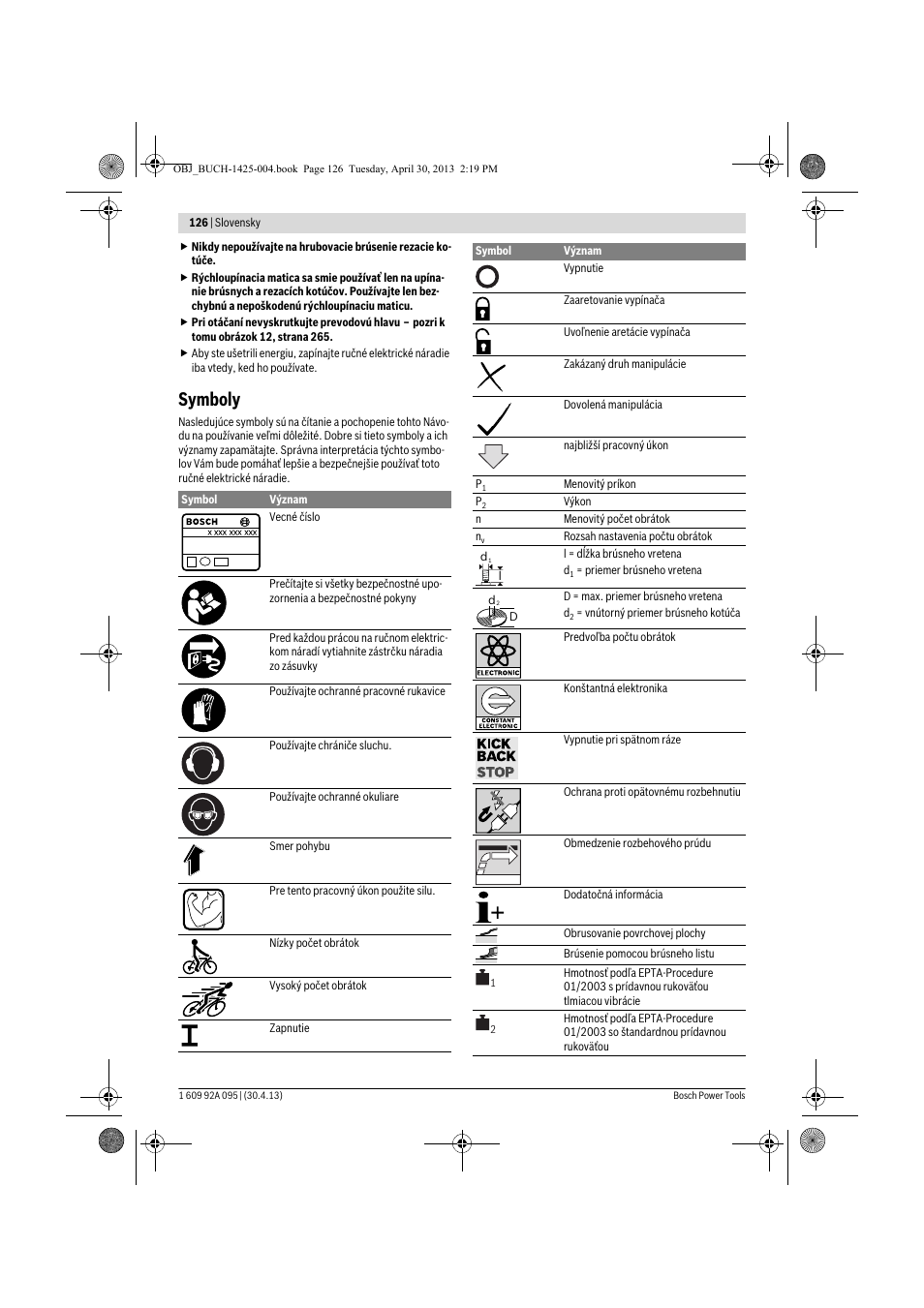 Symboly | Bosch GWS 9-125 Professional User Manual | Page 126 / 270