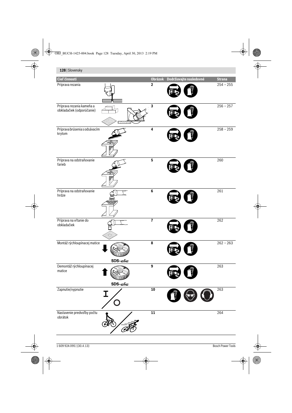 Bosch GWS 9-125 Professional User Manual | Page 128 / 270