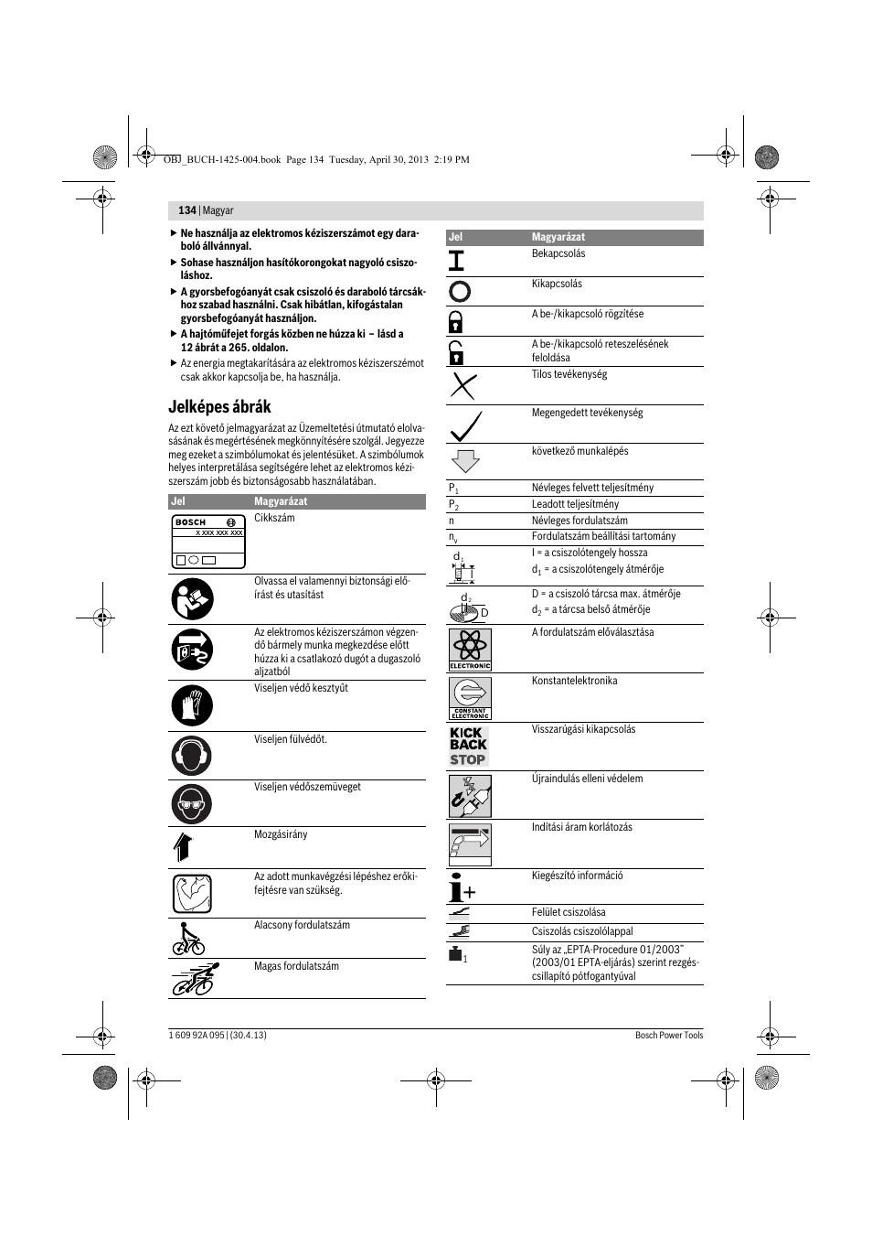 Jelképes ábrák | Bosch GWS 9-125 Professional User Manual | Page 134 / 270