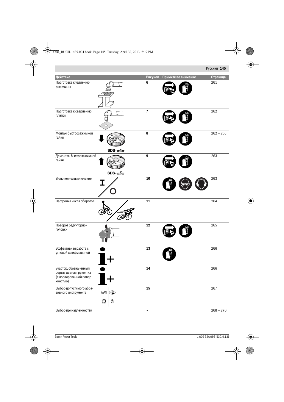 Bosch GWS 9-125 Professional User Manual | Page 145 / 270