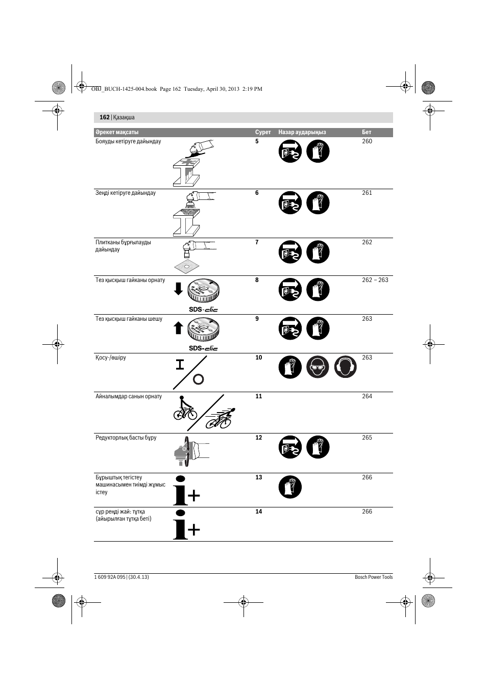 Bosch GWS 9-125 Professional User Manual | Page 162 / 270