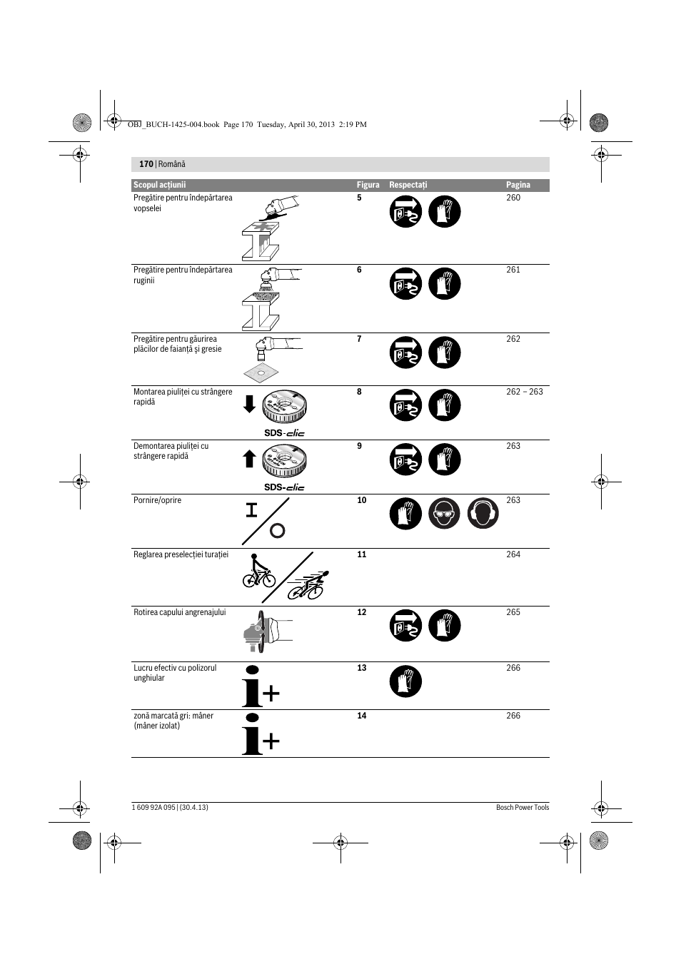 Bosch GWS 9-125 Professional User Manual | Page 170 / 270