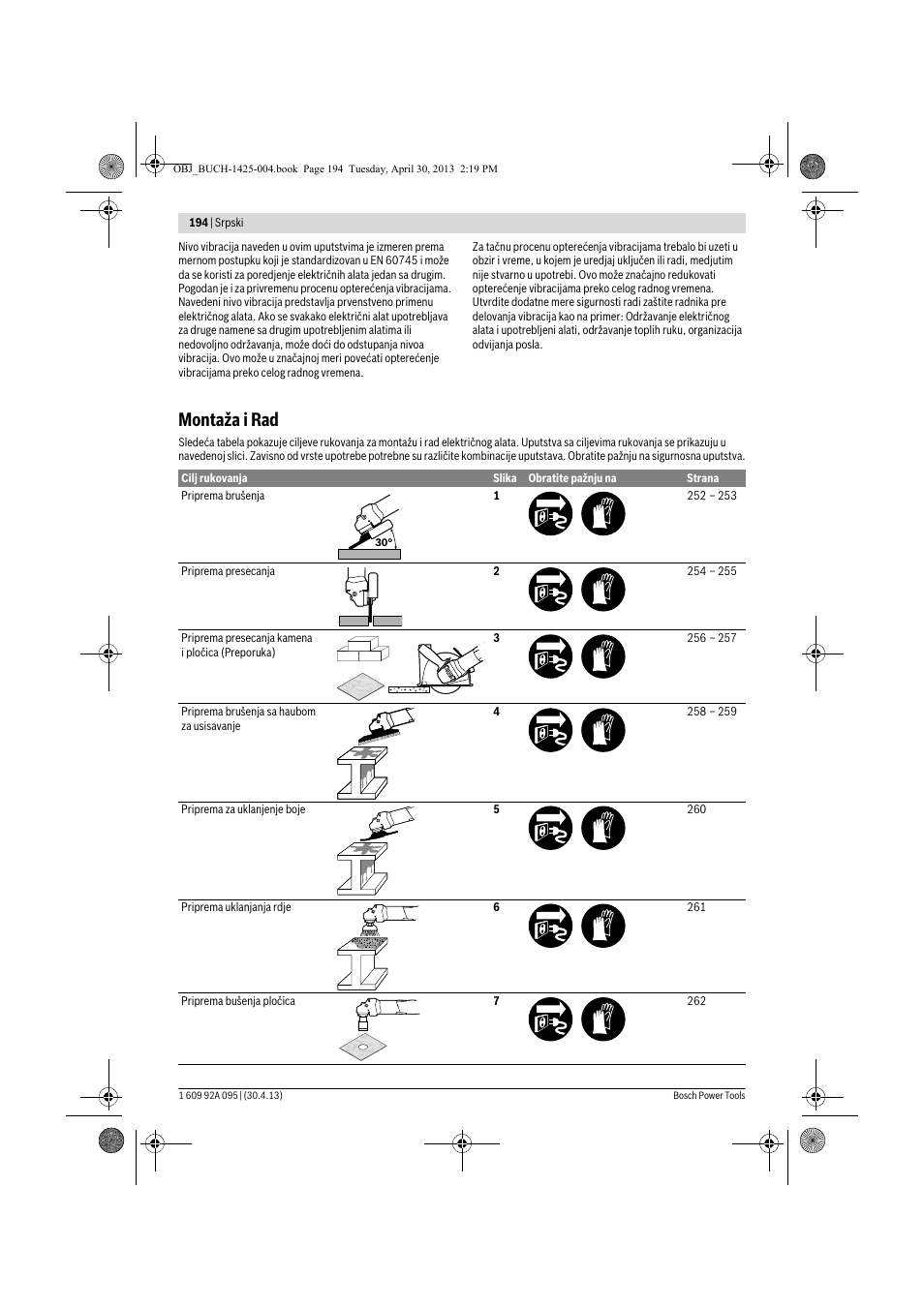 Montaža i rad | Bosch GWS 9-125 Professional User Manual | Page 194 / 270