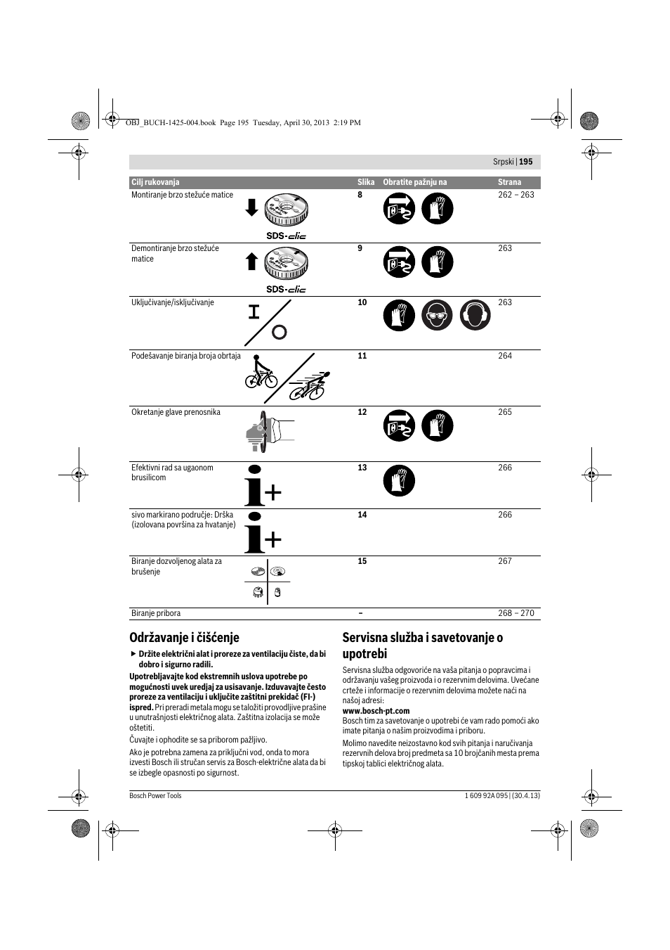 Održavanje i čišćenje, Servisna služba i savetovanje o upotrebi | Bosch GWS 9-125 Professional User Manual | Page 195 / 270