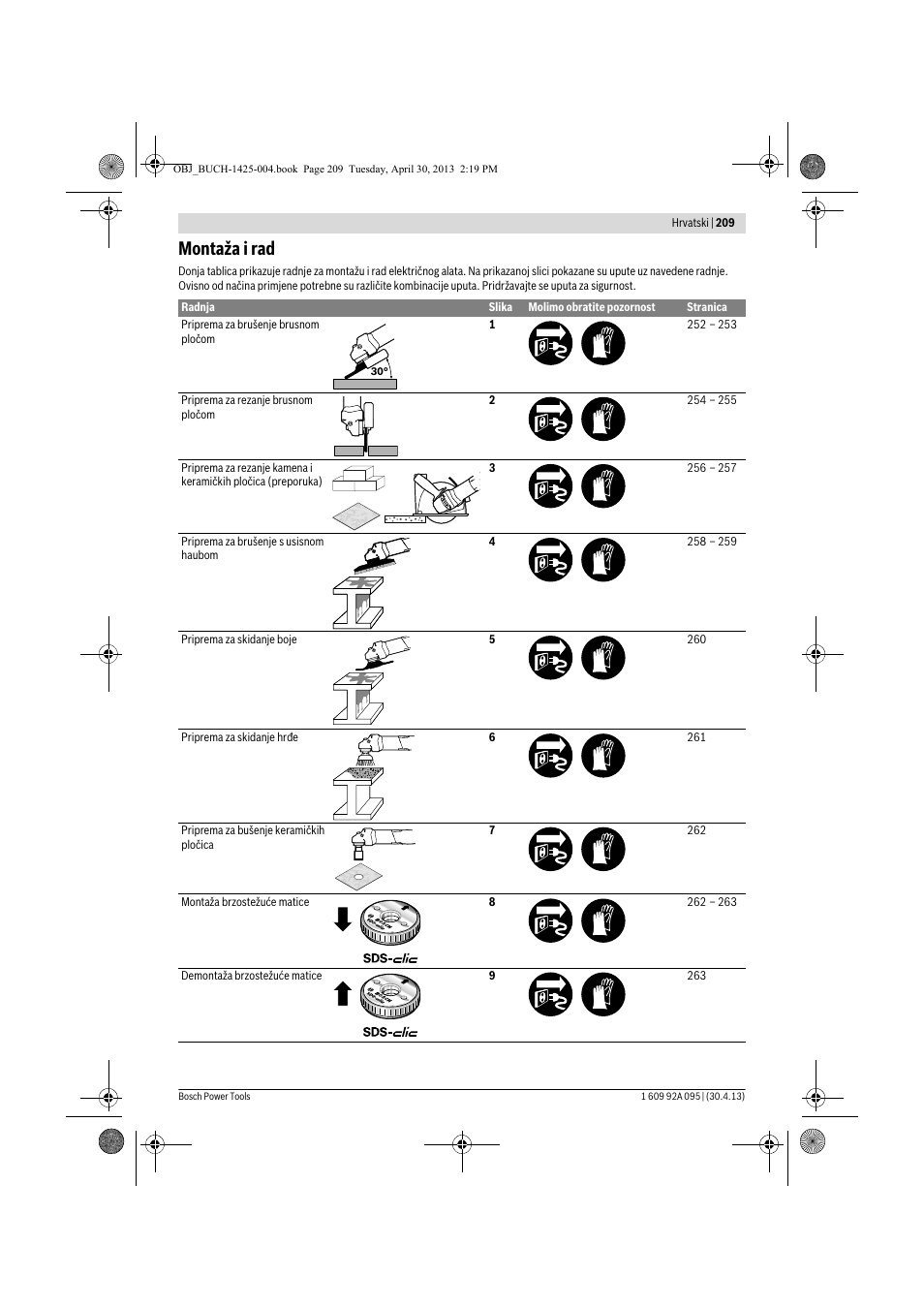 Montaža i rad | Bosch GWS 9-125 Professional User Manual | Page 209 / 270