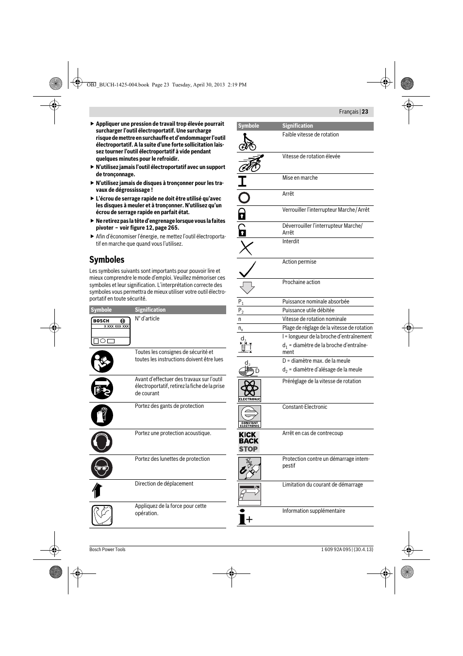 Symboles | Bosch GWS 9-125 Professional User Manual | Page 23 / 270