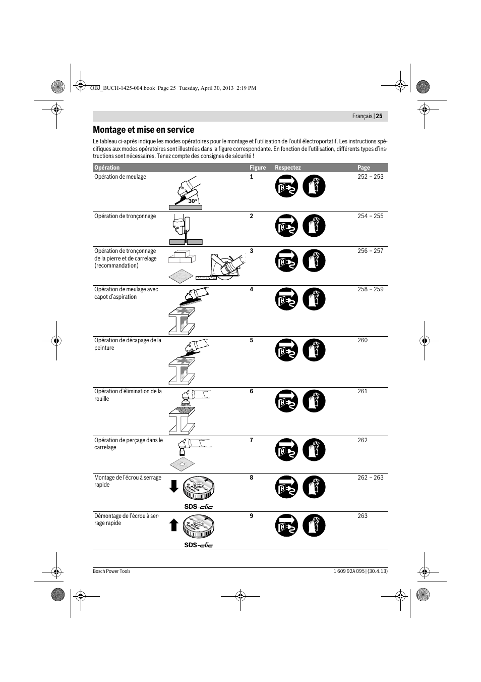 Montage et mise en service | Bosch GWS 9-125 Professional User Manual | Page 25 / 270