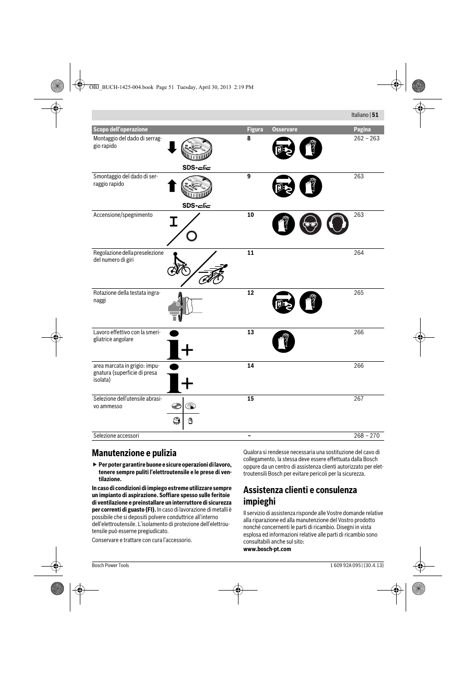 Manutenzione e pulizia, Assistenza clienti e consulenza impieghi | Bosch GWS 9-125 Professional User Manual | Page 51 / 270