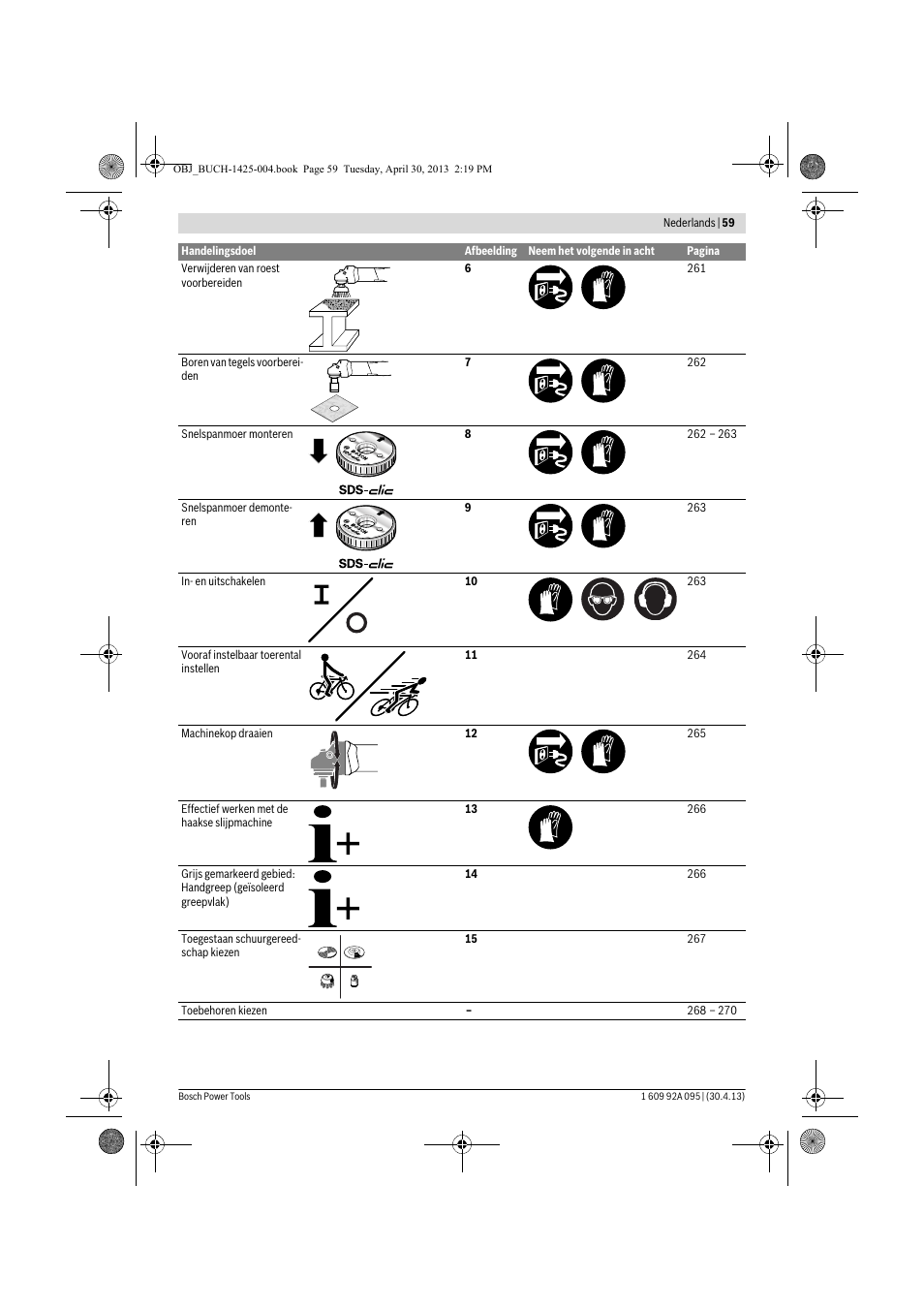 Bosch GWS 9-125 Professional User Manual | Page 59 / 270